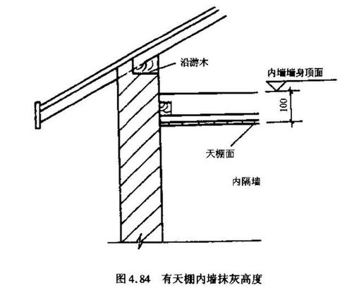 工程量计算与基础定额应用 墙 柱面装饰工程